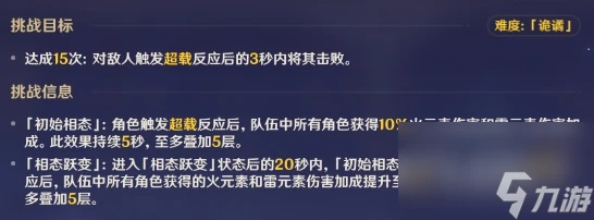原神紛變繁相豪武譚活動第二關攻略-原神紛變繁相豪武譚活動第二關怎麼過