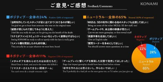《MGS3:RE》節目直面玩家惡評:是你們殺了《合金裝備》
