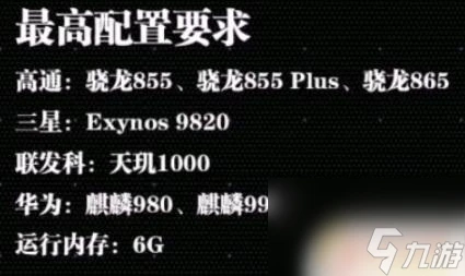 原神要多少運行內存 原神最低內存要求