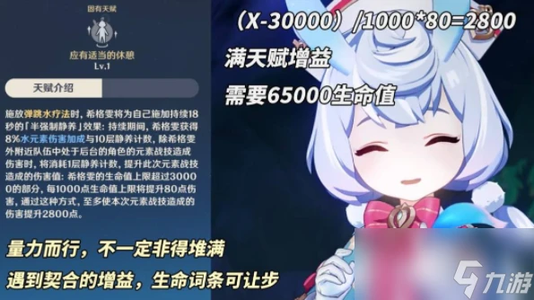 原神希格雯養成攻略