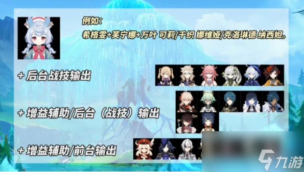 原神希格雯養成攻略