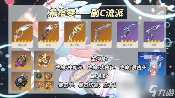 原神希格雯養成攻略