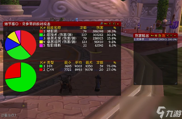 魔獸世界wlk痛苦術輸出手法