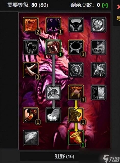 魔獸世界wlk射擊獵人寶寶天賦加點