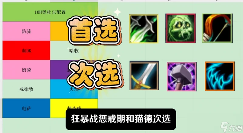 魔獸世界wlk奧杜爾的10人團開荒職業配置推薦