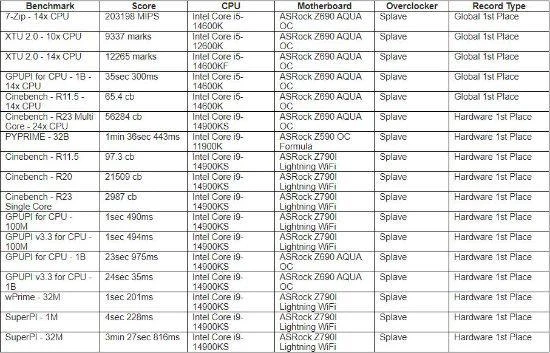 晨報|索尼裁員250人 《漫威爭鋒》製作人談英雄設計思