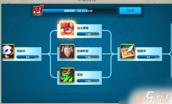 萬國覺醒怎麼刷積分最快 萬國覺醒聯盟積分提升技巧