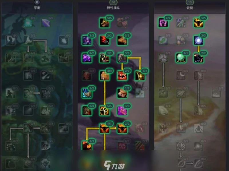 魔獸世界巫妖王之怒德魯伊種族天賦推薦