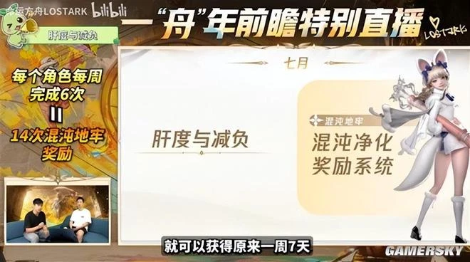 這是騰子最讓我感到「陌生」的一次