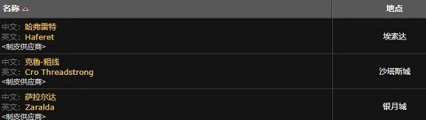 魔獸世界重結締皮ID介紹