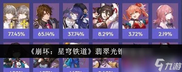 《崩壞 星穹鐵道》翡翠光錐搭配建議