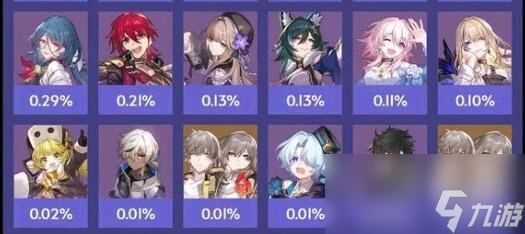 《崩壞 星穹鐵道》翡翠光錐搭配建議