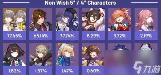 崩壞星穹鐵道翡翠光錐怎麼選