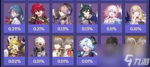 崩壞星穹鐵道翡翠光錐怎麼選