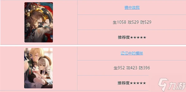 崩壞星穹鐵道阮梅光錐怎麼選 阮梅光錐推薦