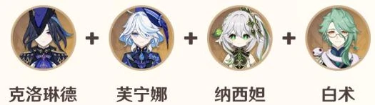 原神4.7芙寧娜陣容怎麼選擇