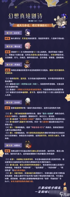 原神 V4.7攻略   幻想真境劇詩 活動詳解及全獎勵攻略