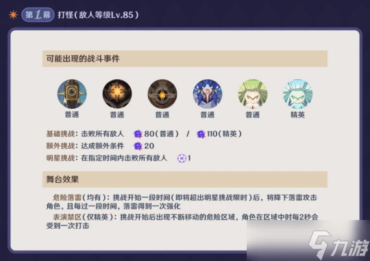 原神 V4.7攻略   一帖帶你玩轉4.7幻想真境劇詩