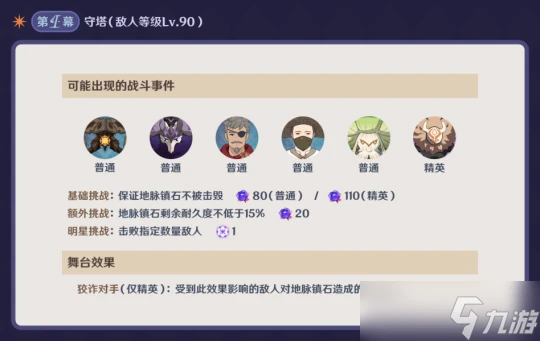 原神 V4.7攻略   一帖帶你玩轉4.7幻想真境劇詩