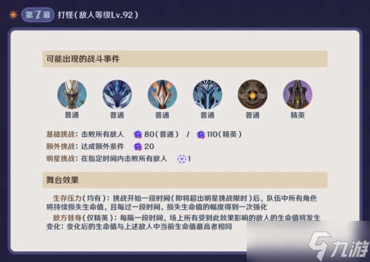 原神 V4.7攻略   一帖帶你玩轉4.7幻想真境劇詩