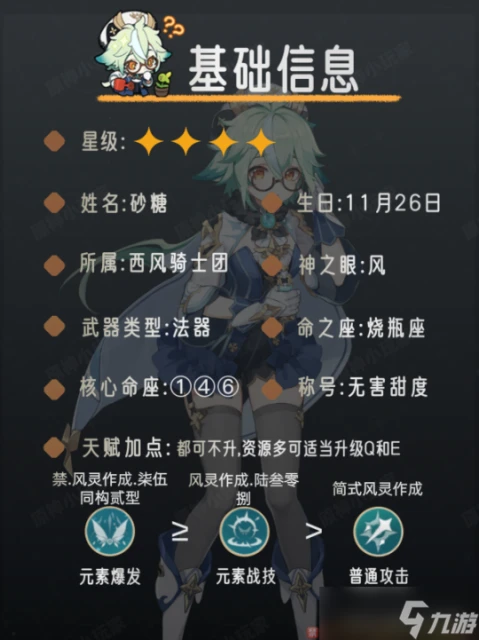 原神 V4.7角色攻略   砂糖角色培養攻略