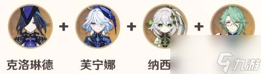 原神4.7芙寧娜陣容怎麼搭配