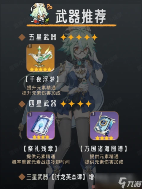 原神 V4.7角色攻略   砂糖角色培養攻略