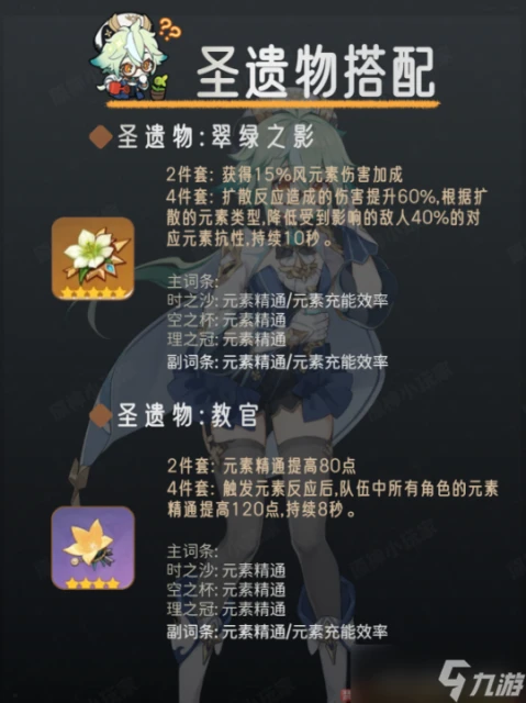 原神 V4.7角色攻略   砂糖角色培養攻略