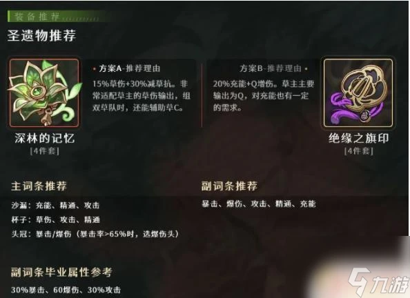 原神草系主角聖遺物 原神草主聖遺物選擇攻略