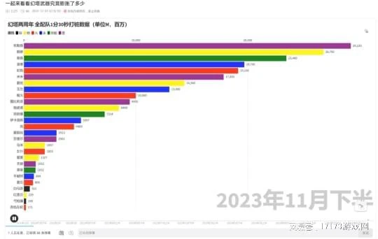 《完美新世界》等項目被叫停，曾經的遊戲大廠為何淪落至此？