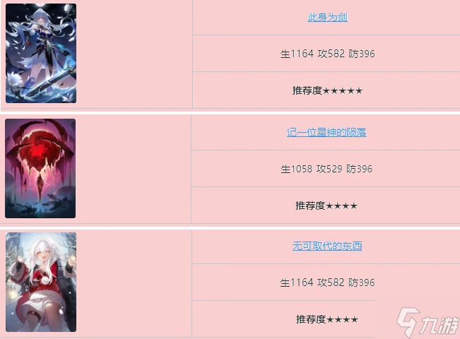 崩壞星穹鐵道鏡流光錐怎麼選 鏡流光錐搭配推薦