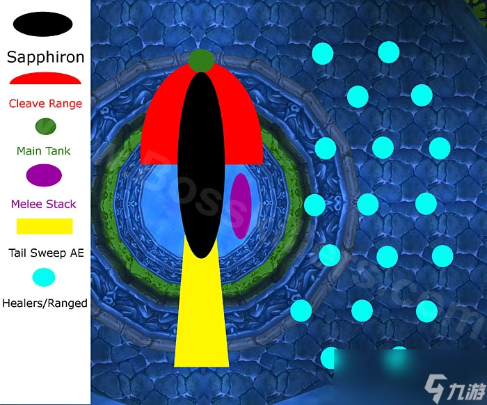 魔獸世界wlk納克薩瑪斯核心區打法攻略