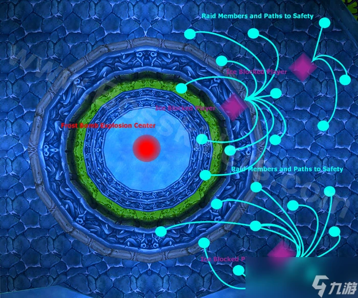 魔獸世界wlk納克薩瑪斯核心區打法攻略