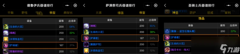 魔獸世界wlk護魂者怎麼獲取