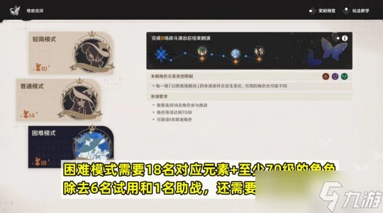 原神 4.7幻想真境劇詩攻略 通關思路和小技巧推薦 培養角色推薦