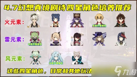 原神 4.7幻想真境劇詩攻略 通關思路和小技巧推薦 培養角色推薦