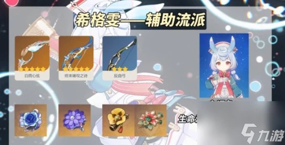 原神希格雯怎樣培養