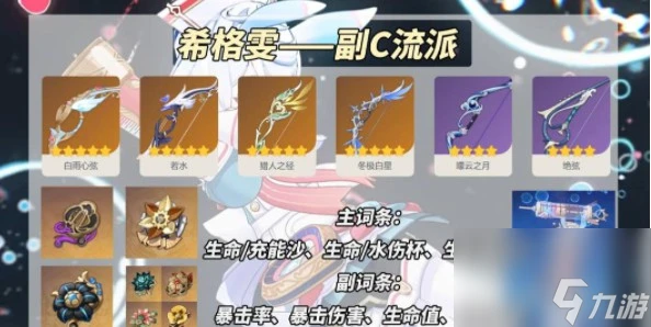 原神希格雯怎樣培養