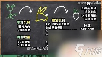 原神瑤瑤用生命頭還是治療頭 原神瑤瑤加點攻略