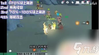 原神瑤瑤用生命頭還是治療頭 原神瑤瑤加點攻略