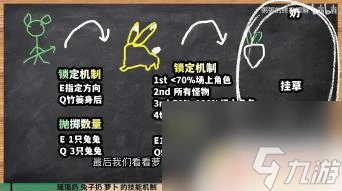 原神瑤瑤用生命頭還是治療頭 原神瑤瑤加點攻略