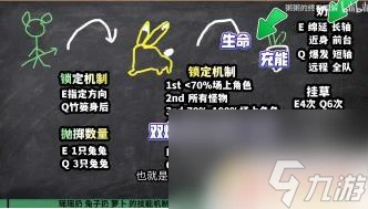 原神瑤瑤用生命頭還是治療頭 原神瑤瑤加點攻略