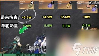 原神瑤瑤用生命頭還是治療頭 原神瑤瑤加點攻略