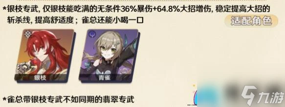 崩壞星穹鐵道片刻留著眼底強度和怎麼搭配