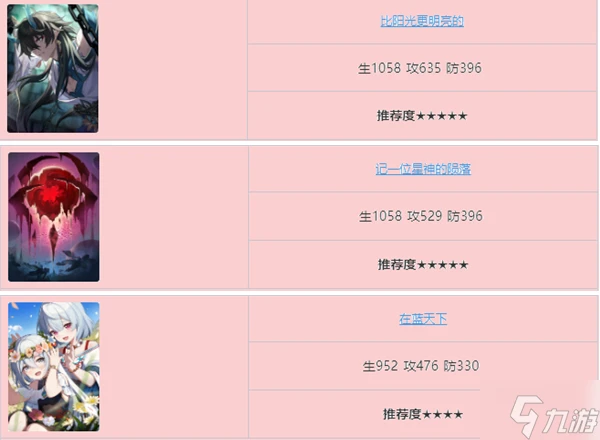 崩壞星穹鐵道丹恆飲月光錐哪個好 丹恆飲月光錐搭配攻略