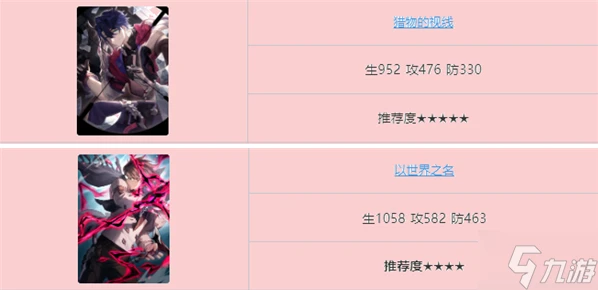 崩壞星穹鐵道黑天鵝光錐哪個好 黑天鵝光錐搭配攻略