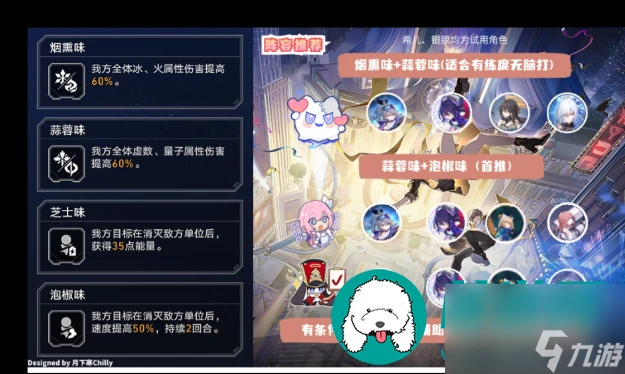 崩壞星穹鐵道長生久視-崩壞星穹鐵道長生久視的一幕陣容搭配攻略