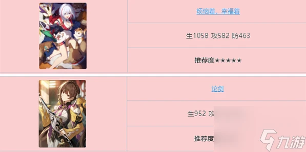 崩壞星穹鐵道托帕光錐搭配推薦