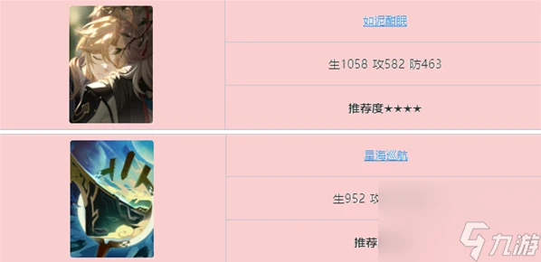 崩壞星穹鐵道托帕光錐搭配推薦