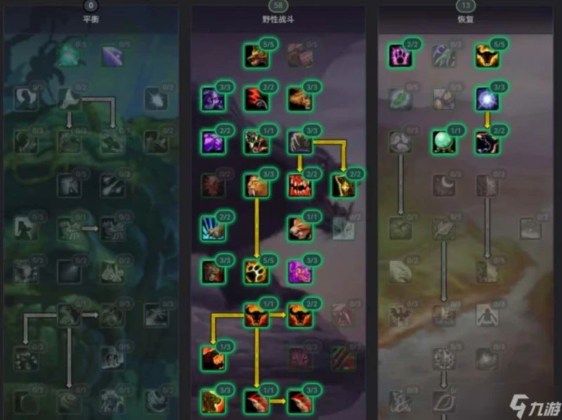 魔獸世界巫妖王之怒德魯伊種族天賦怎麼選